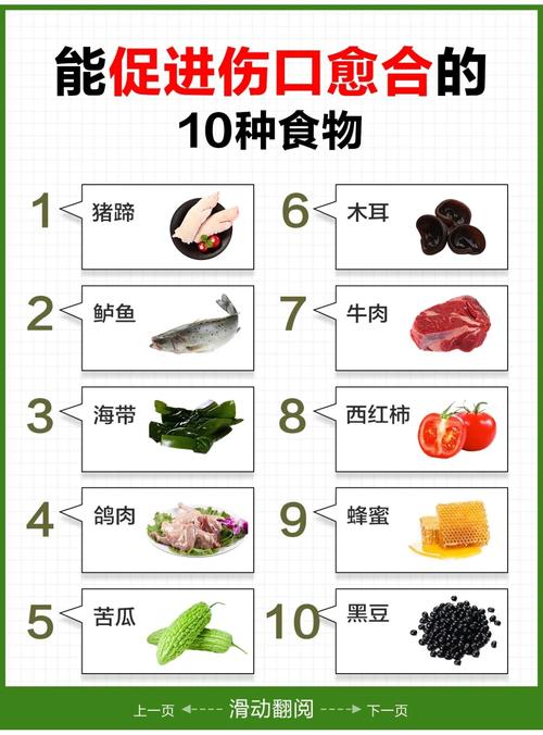 伤口愈合哪些食物是发物?
