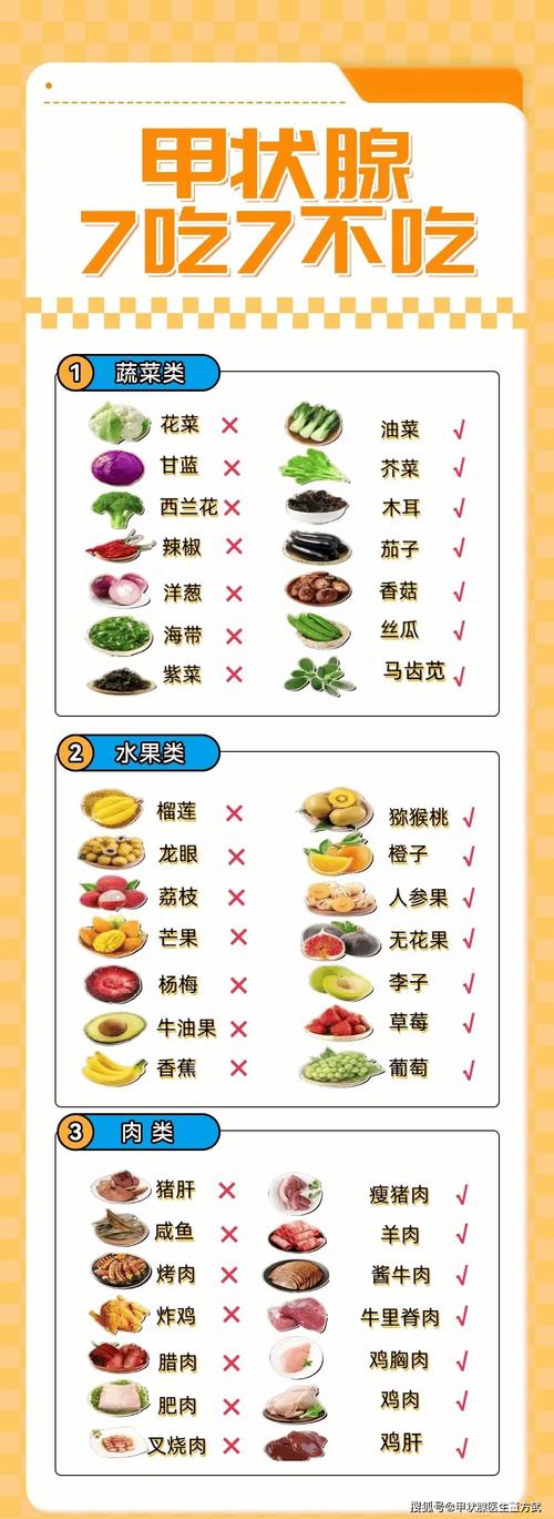 促甲状腺激素偏低,该吃啥食物调理?