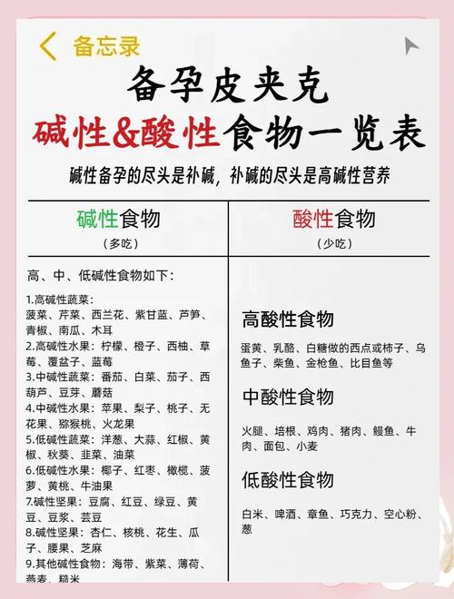 酸性食物碱性食物,如何区分?