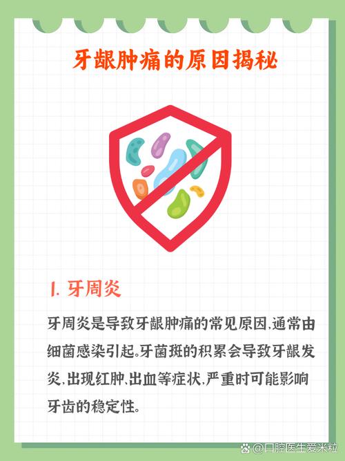 牙龈肿痛口腔溃疡是上火还是身体报警?