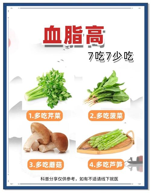 血脂稠饮食,宜吃啥?忌吃啥?