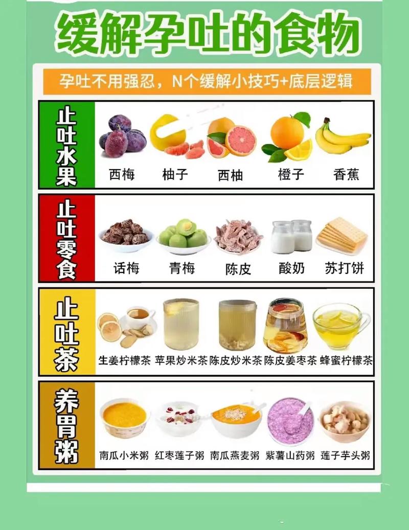 孕妇吐得厉害,这12种食物真能缓解吗?