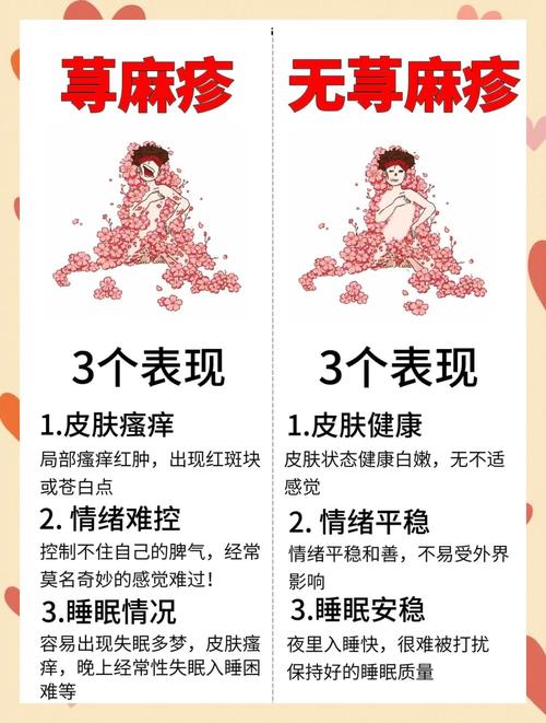 皮肤过敏快速消除,该怎么做?