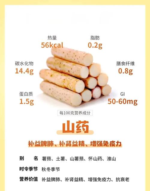 山药不能和哪10种食物同食?