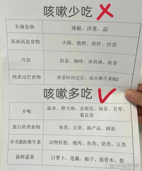 急性呼吸道感染,哪些食物碰了会加重?