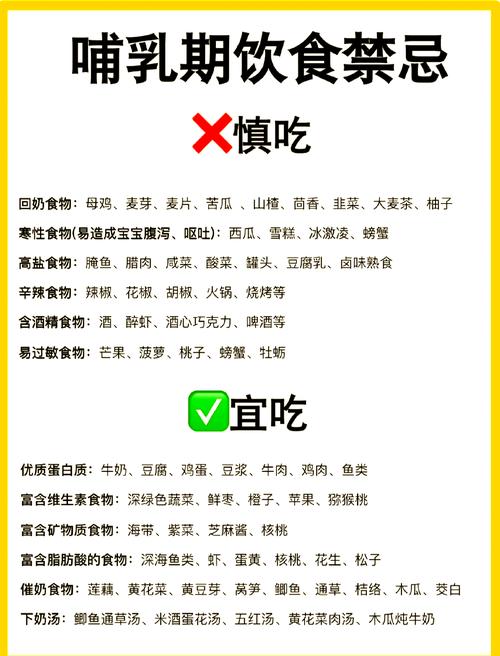 哺乳期易胀气食物有哪些?