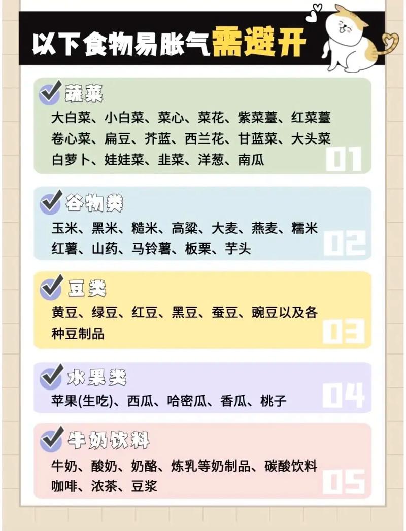 哺乳期易胀气食物有哪些?