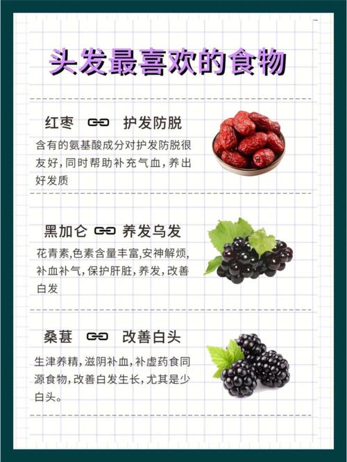 产后脱发严重,吃什么食物能缓解?