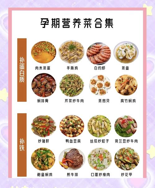 孕妇胃烧心吃什么食物能快速缓解?