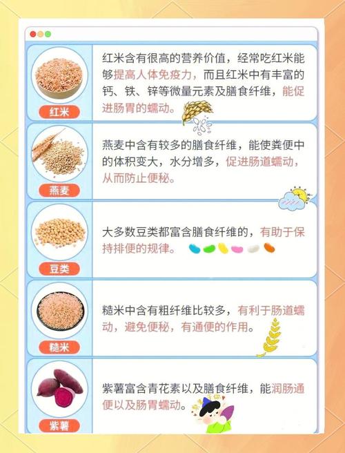 宝宝拉肚子,该吃哪些食物止泻?