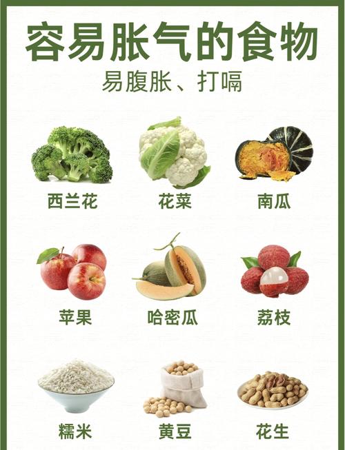 肚子胀气吃什么能快速排气?