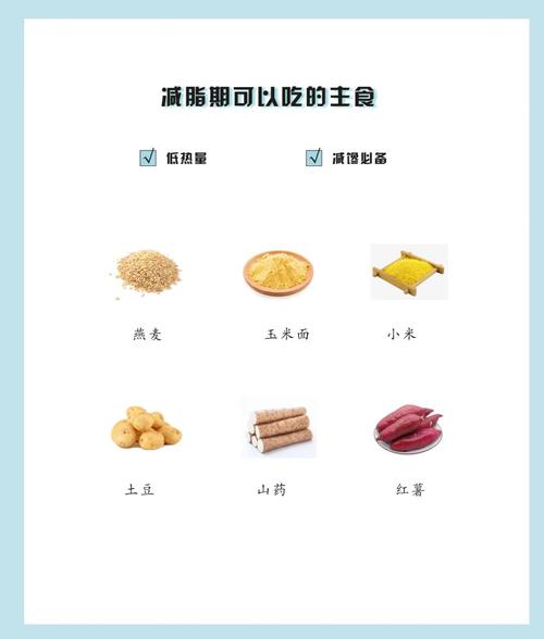 哪些食物含碳水化合物少?