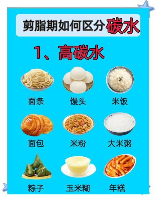 哪些食物含碳水化合物少?