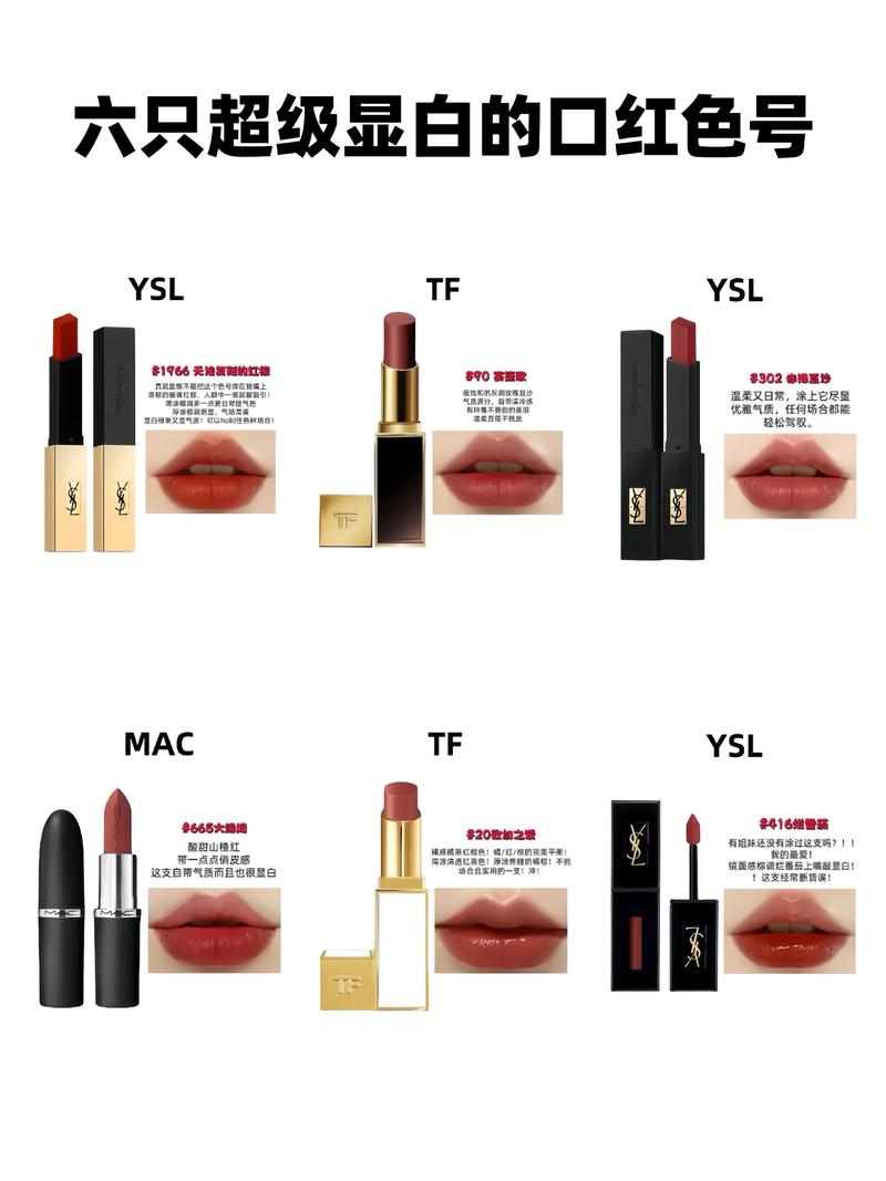 白皮肤适合什么色号口红?