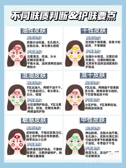 油性皮肤怎么变成中性皮肤