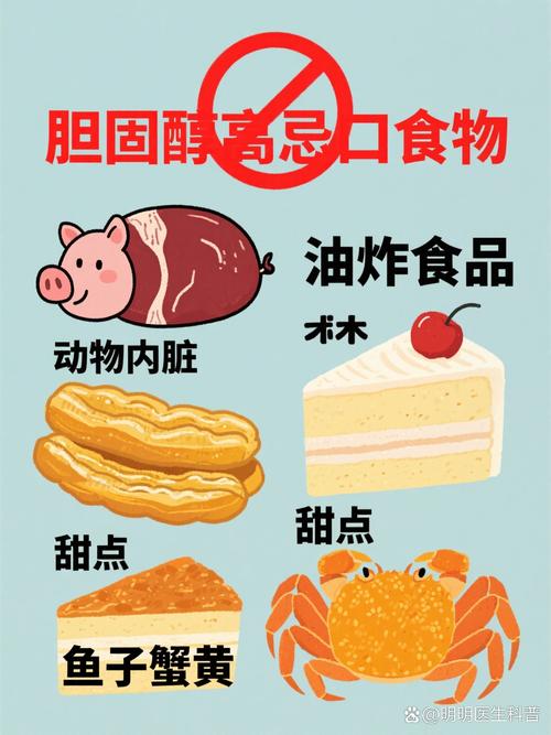 高胆固醇食物哪些绝对不能吃?