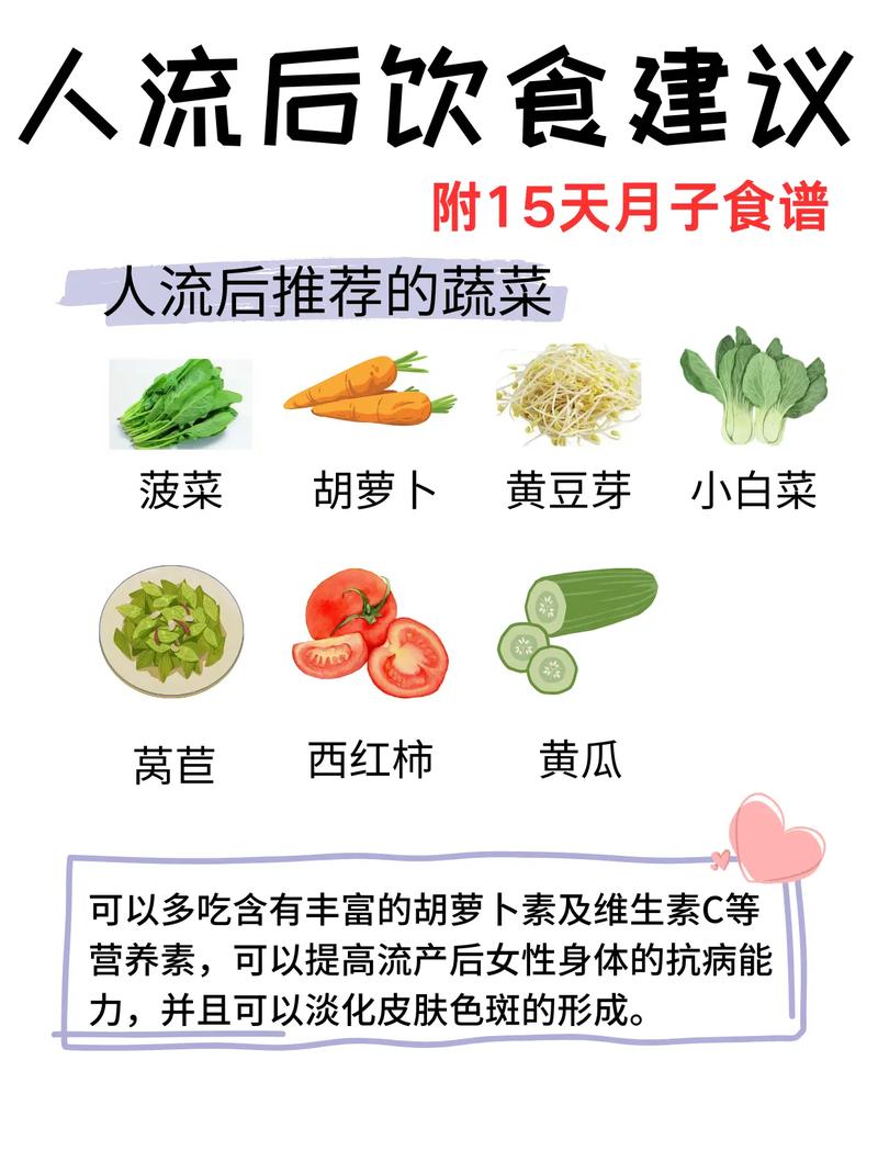 先兆流产保胎,吃什么食物最有效?