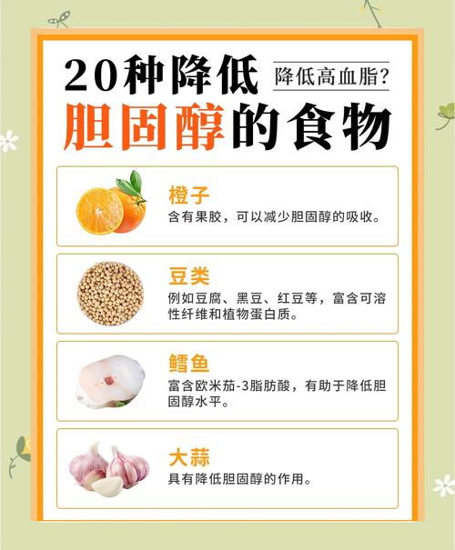 降甘油三酯,哪种食物最有效?