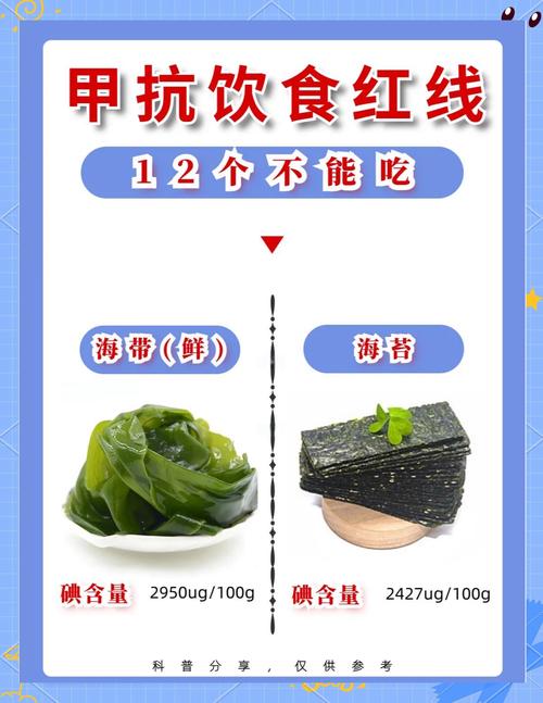 游离甲状腺素偏低吃什么食物