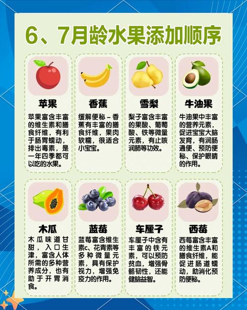 宝宝口腔溃疡吃什么水果好