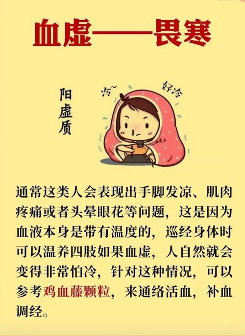 血热瘙痒如何快速缓解?