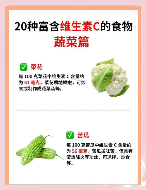 哪些食物水果富含维生素C?