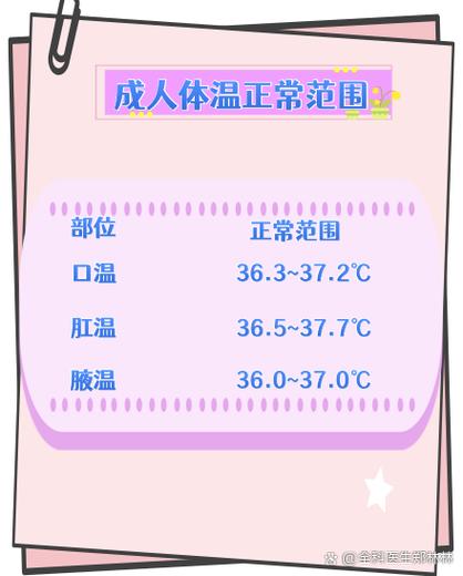 腋下体温和口腔体温差多少