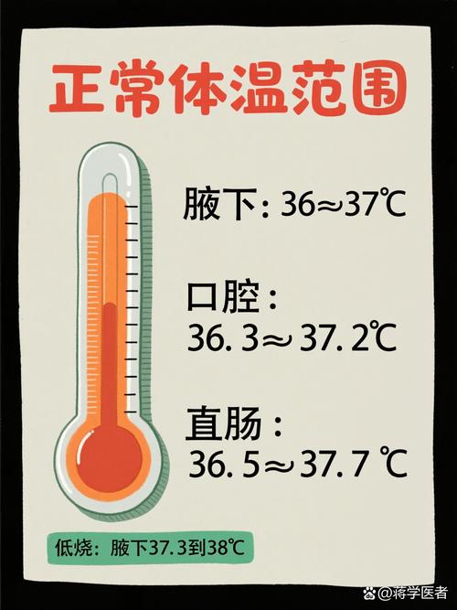 腋下体温和口腔体温差多少