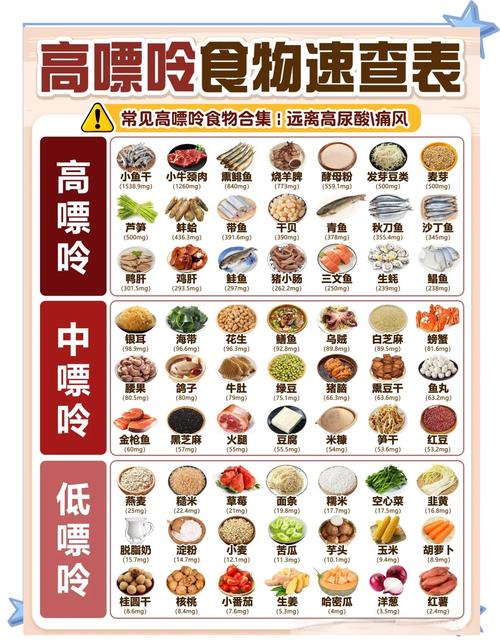 类风湿关节炎饮食禁忌有哪些?