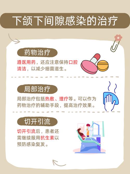 口腔颌面部感染主要途径有哪些?