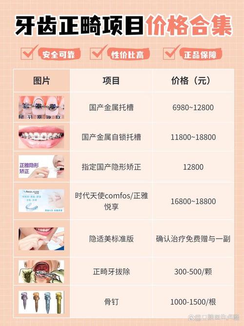 牙齿矫正费用受哪些因素影响?