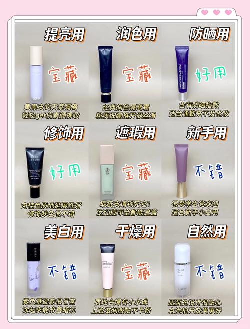 什么隔离霜适合油性皮肤