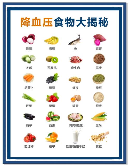 动脉粥样硬化吃什么食物能改善?