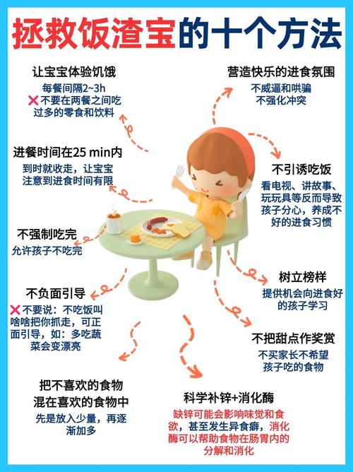 宝宝吃了变质食物,如何紧急处理?