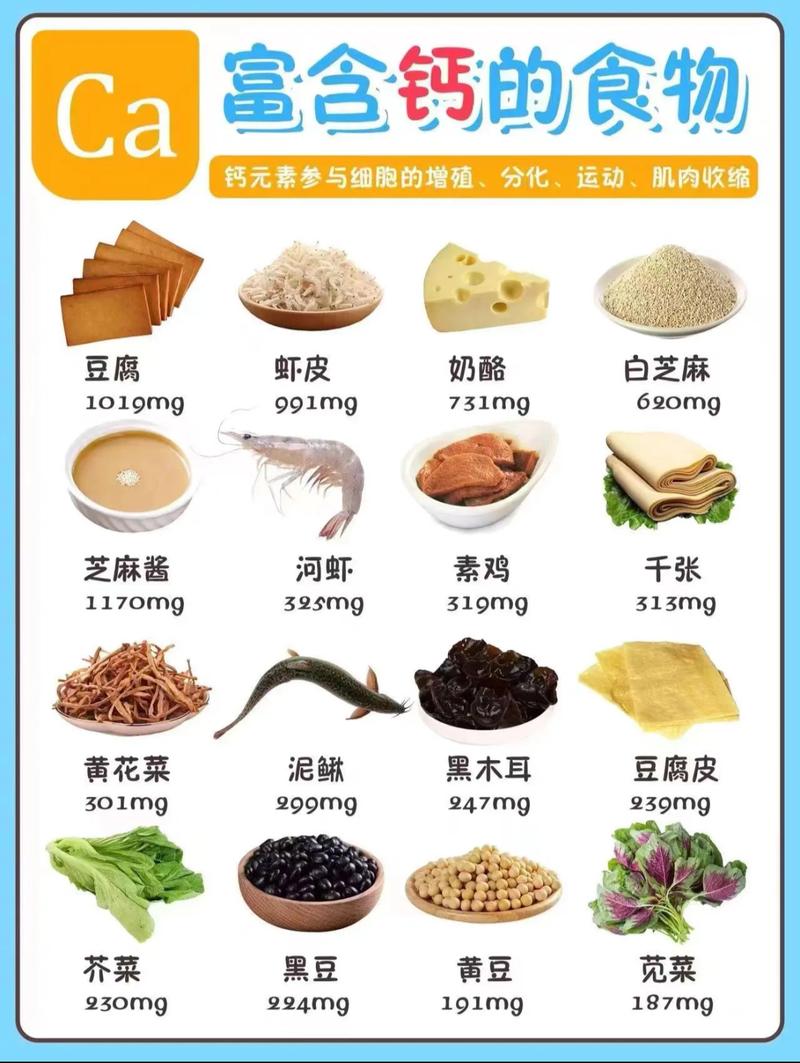 哪些食物水果含钙高?