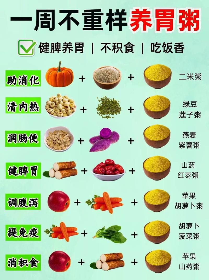 小儿肠胃不好,吃什么食物能调理好?
