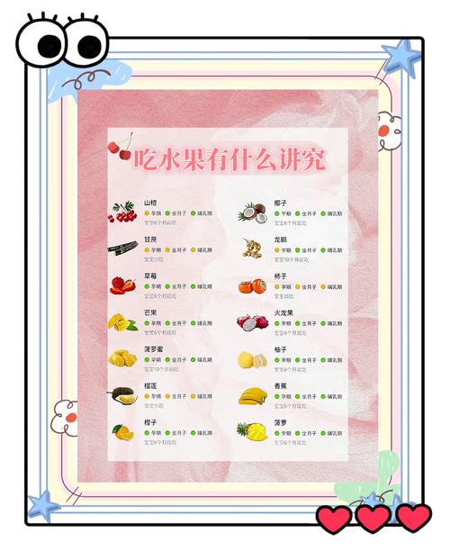 母乳吃什么宝宝更吸收营养?