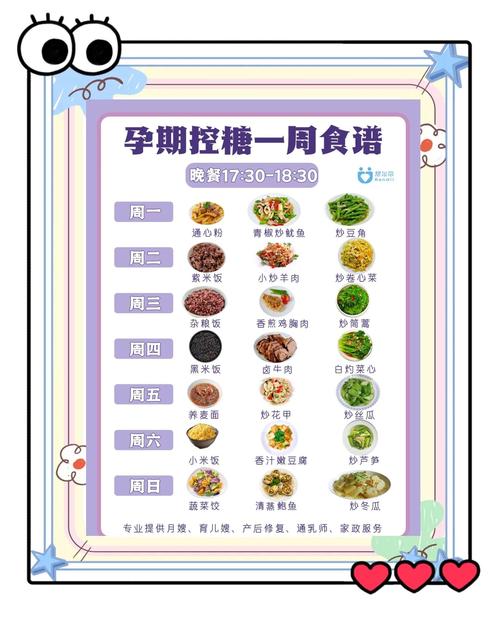 孕期控血糖,哪些食物能吃?