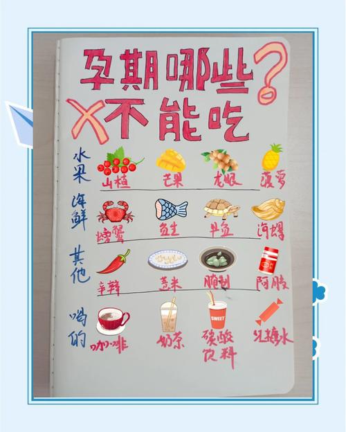 孕早期哪些食物碰不得?