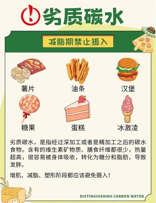 碳水化合物是哪些食物?