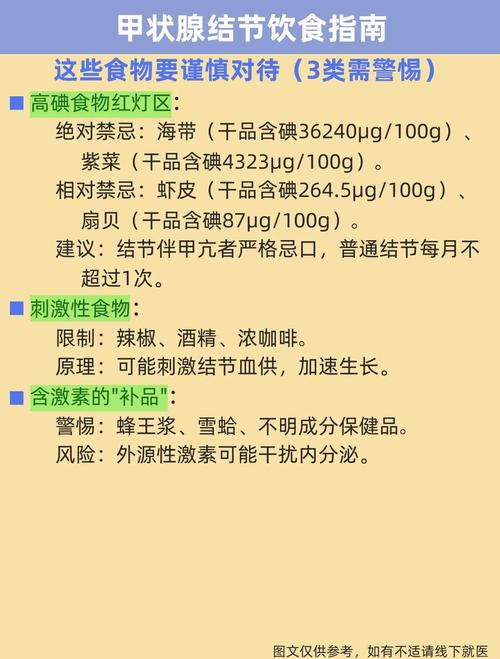 甲状腺肿大患者需忌口哪些食物?