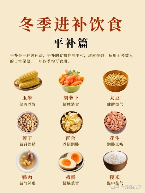 冬季减肥吃什么食物比较好?