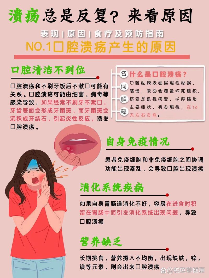 为何上火总引发口腔溃疡?