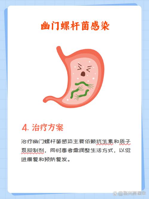 口腔感染幽门杆菌怎么办?