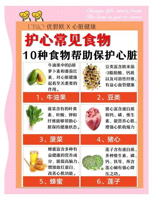 烧心吃哪种食物能马上缓解?