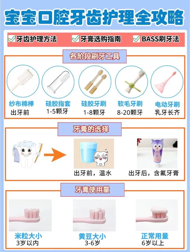 口腔护理16个棉球顺序有何讲究?