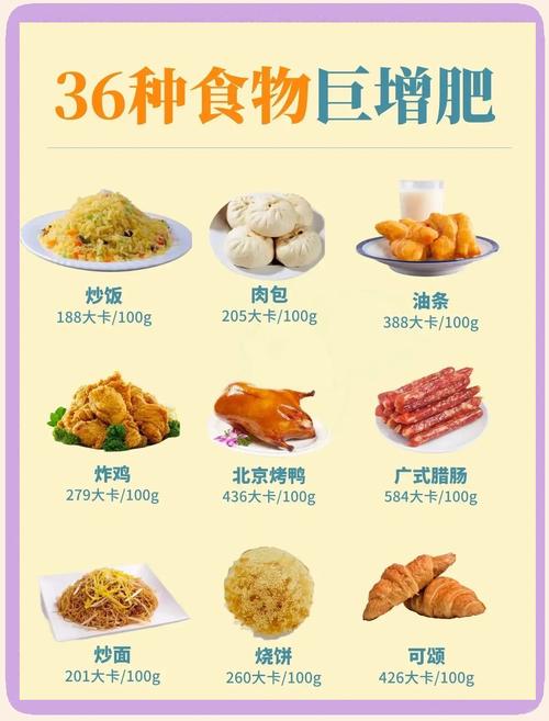 高蛋白高热量食物有哪些?