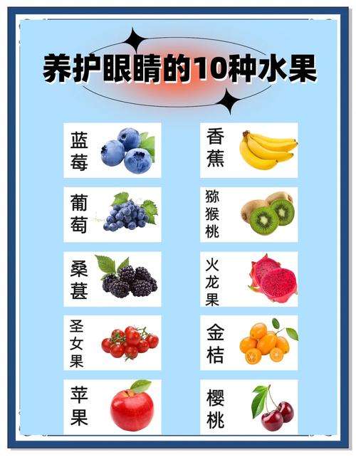 近视眼吃什么能提高视力?