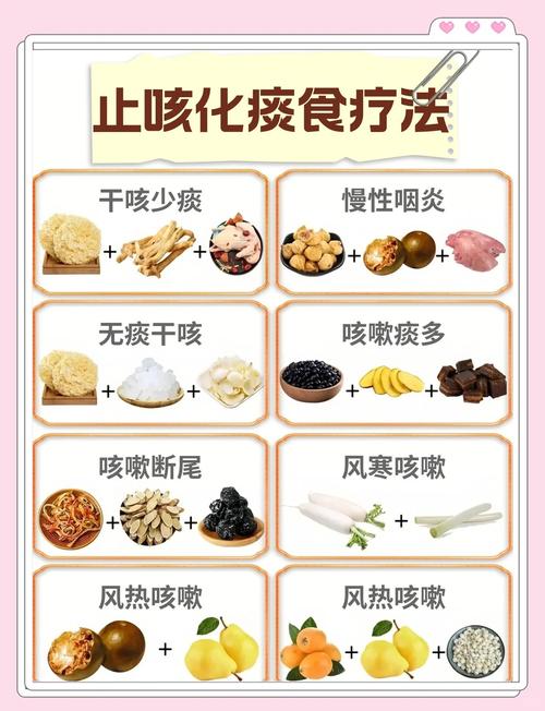 小孩咳嗽吃什么食物好得快?