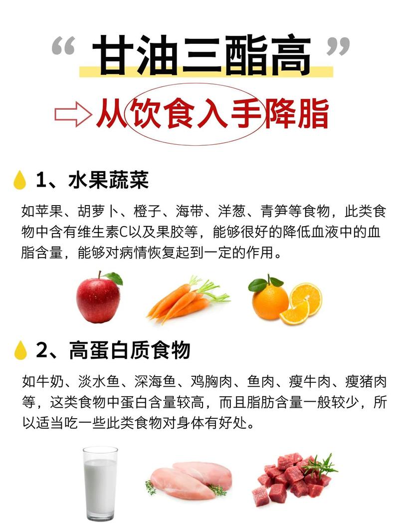 甘油三酯高,哪些食物碰不得?